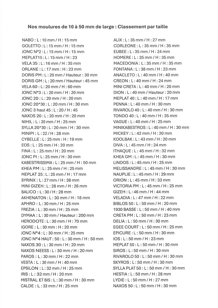   Guide pratique: Moulures de 10 à 50 mm de large page 1